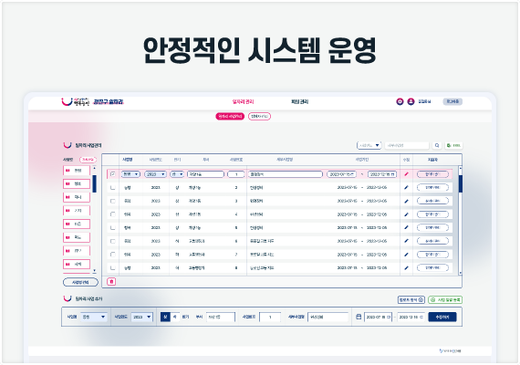 prms 네번쨰 특징 이미지