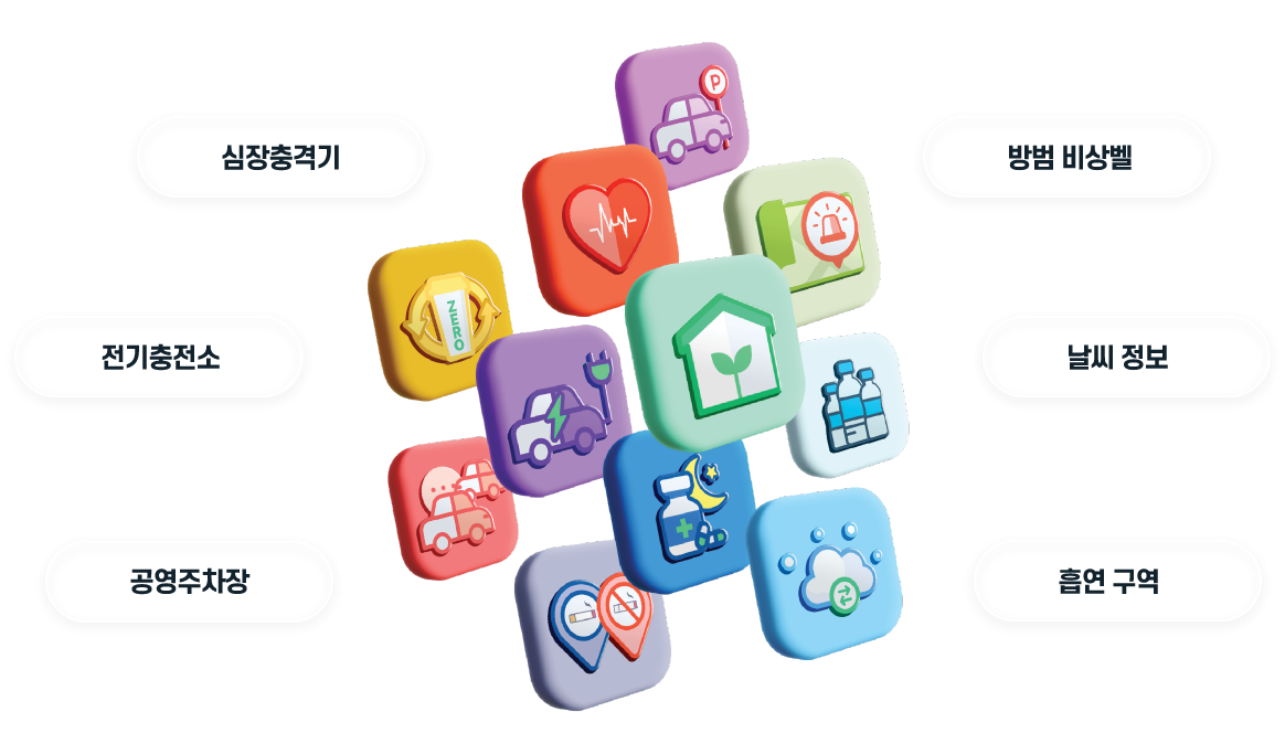 세번째 섹션 이미지